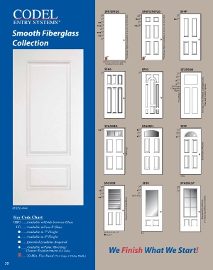 Home - CODEL Doors