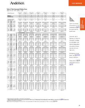 Andersen 100 Series Size Chart