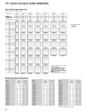 Andersen Standard Casement Window Sizes Chart